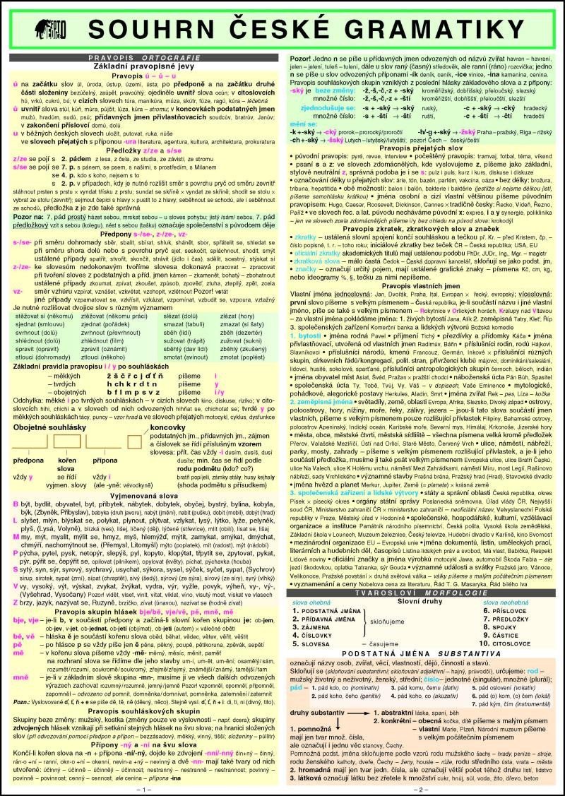 SOUHRN ČESKÉ GRAMATIKY A4 – group of authors
