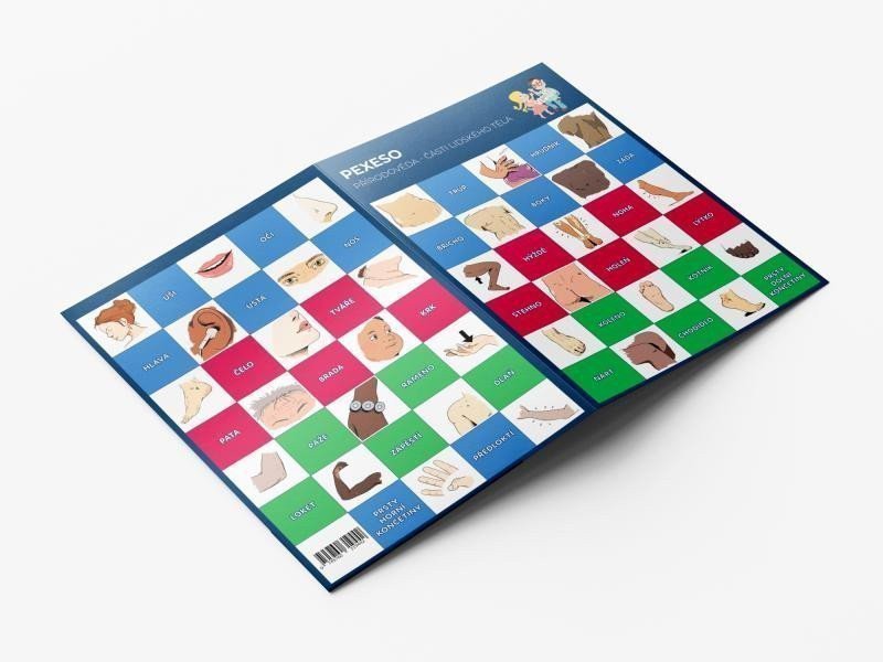 Pexeso Přírodověda - Části lidského těla