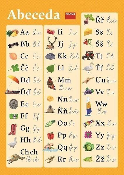 Český jazyk 1 pro ZŠ - Plakát abeceda nová generace