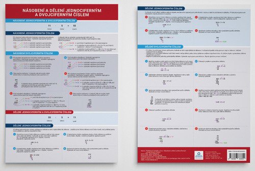 Násobení a dělení jednociferným a dvojciferným číslem - Přehledová tabulka učiva – Dolejšová Jana