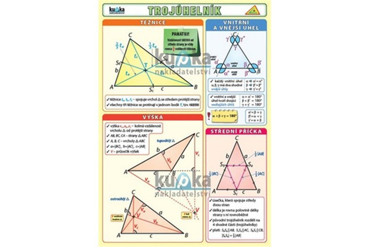 Trojúhelník – Kupka Petr
