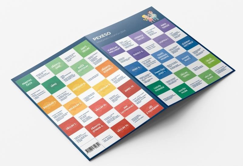 Pexeso Panovníci českých zemí