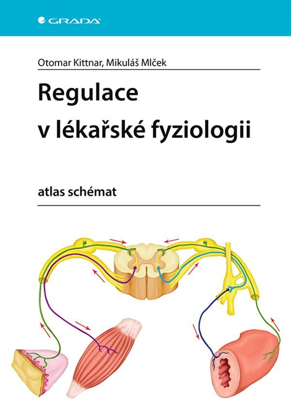 Regulace v lékařské fyziologii - atlas schémat – Kittnar Otomar Mlček Mikuláš