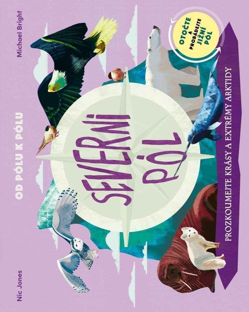 Severní pól Jižní pól – Bright Michael