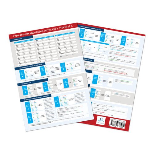 Přehled učiva AJ pro 2 stupeň ZŠ II