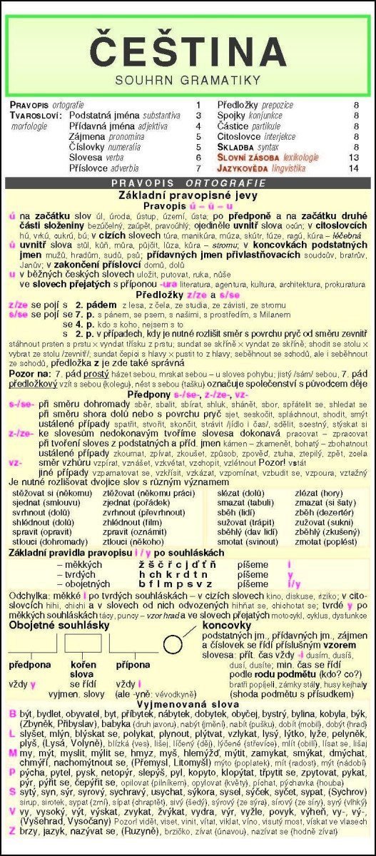 ČEŠTINA souhrn gramatiky – group of authors