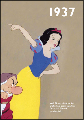 1937 - Jaké to tenkrát bylo aneb Co se stalo v roce kdy jste se narodili 1937