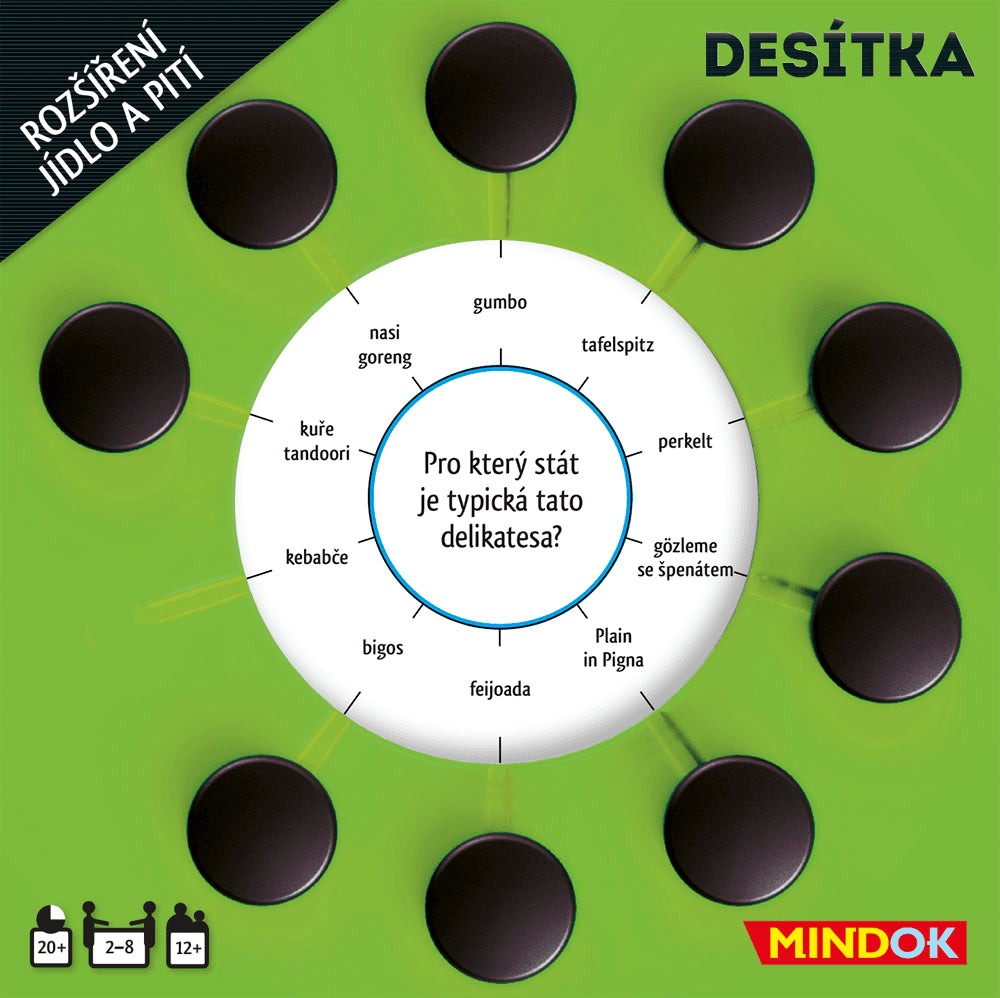 Desítka Jídlo a pití rozšíření