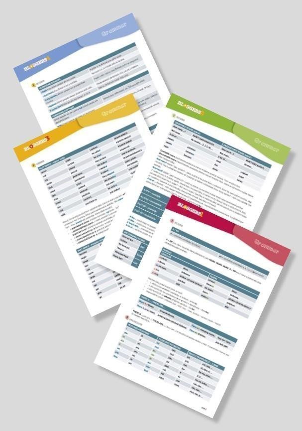 Bloggers 1-4 A1-A2 – gramatické přehledy 1-4 díl