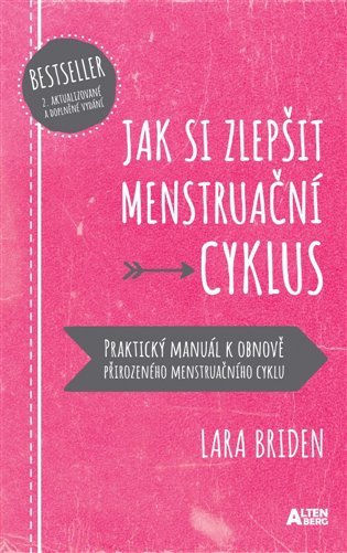 Jak si zlepšit menstruační cyklus – Briden Lara