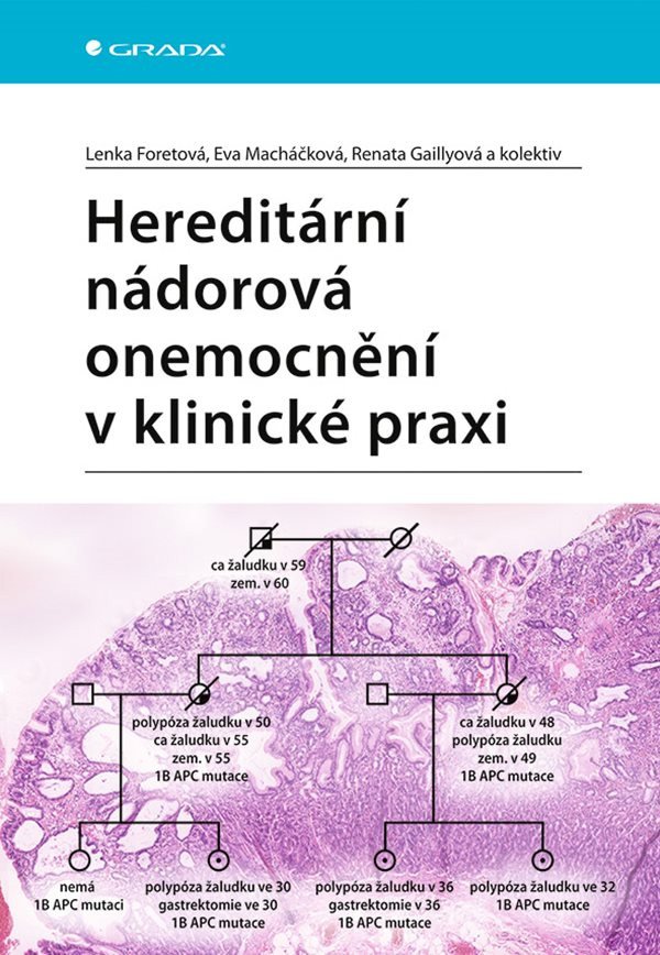 Hereditární nádorová onemocnění v klinické praxi – Foretová Lenka
