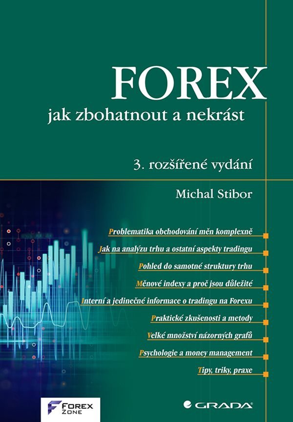 FOREX jak zbohatnout a nekrást – Stibor Michal