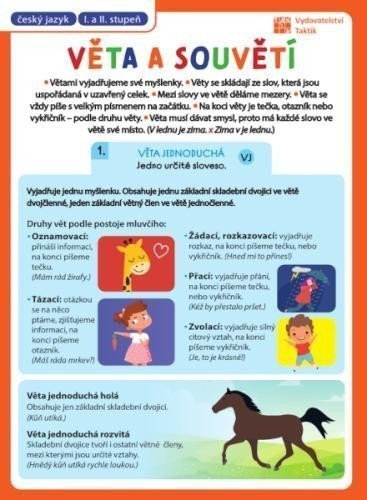 Přehledové tabulky ČJ Věty a souvětí