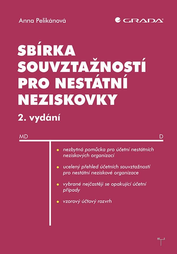 Sbírka souvztažností pro nestátní neziskovky – Pelikánová Anna