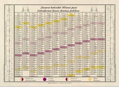 Krásná paní - Jednolistý nástěnný kalendář 2025