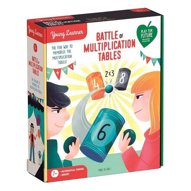 Young Learner Násobící tabulky