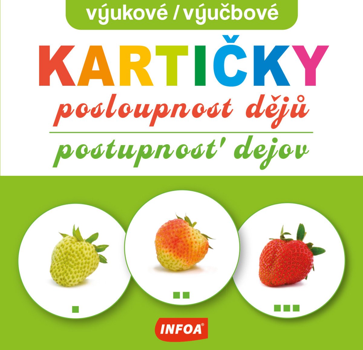 Výukové kartičky - Posloupnost dějů Výučbové kartičky - Postupnosť dejov