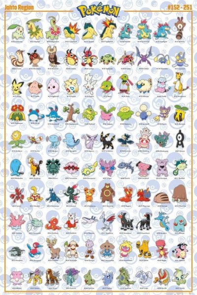 Pokémon Plakát Maxi Sinnoh 91,5 x 61 cm