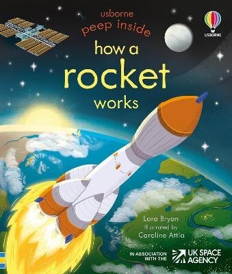 Peep Inside How a Rocket Works (2022)