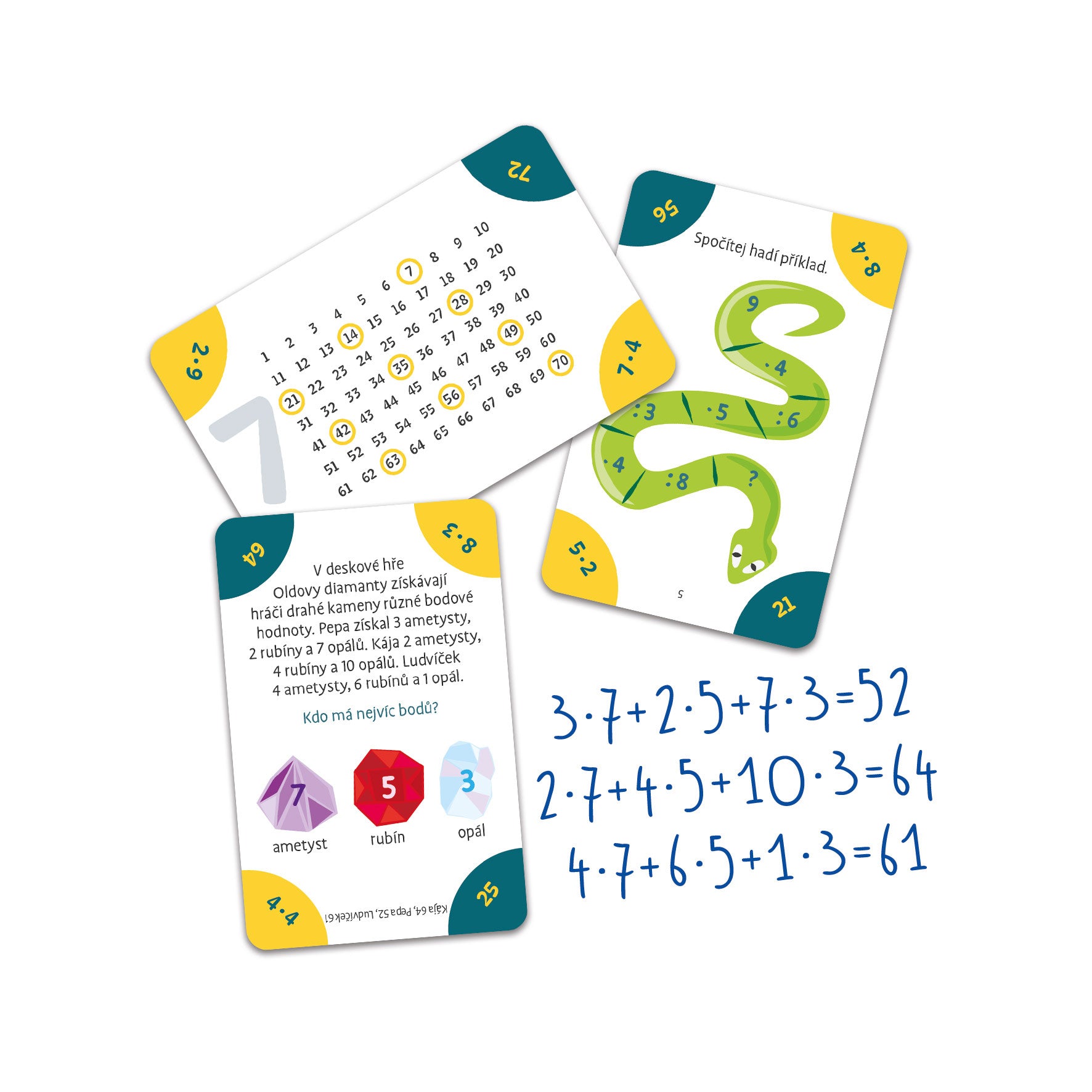 Smart Quizzes: Multiplication Table Educational Game