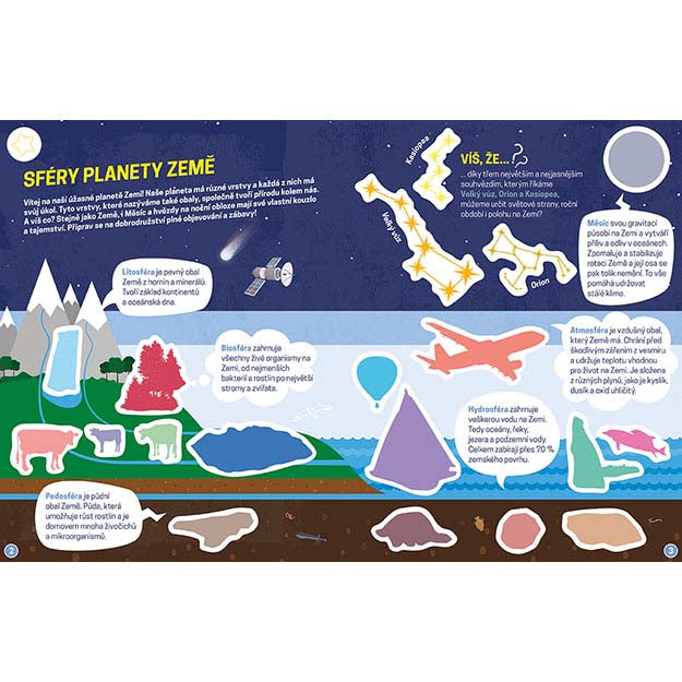 Educational Sticker Book Nature