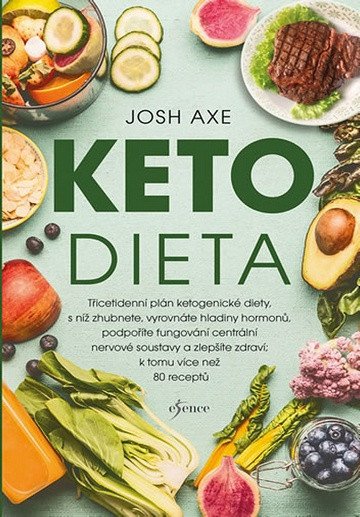 Ketodieta – Axe Josh