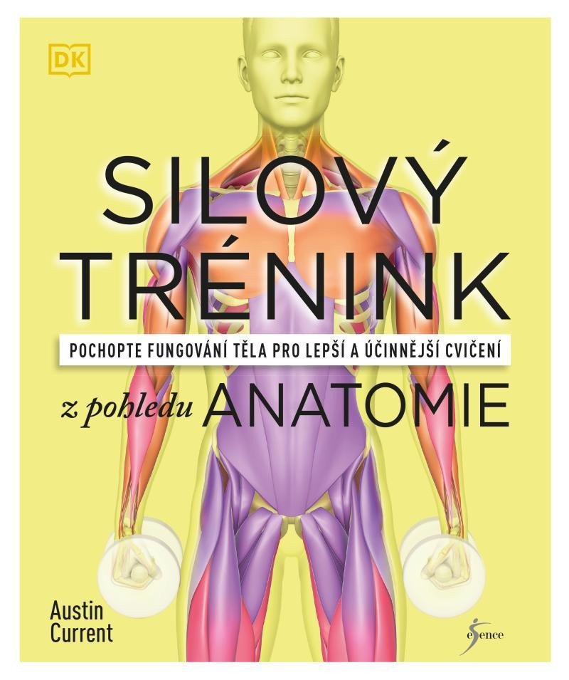 Silový trénink z pohledu anatomie – Current Austin