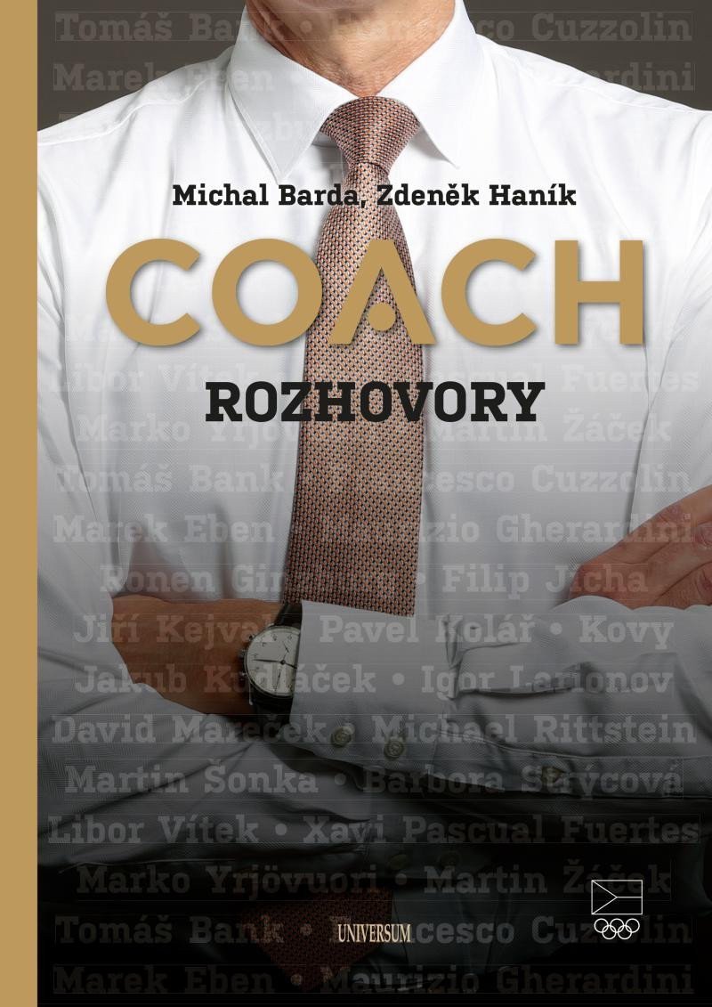 Coach Rozhovory – Haník Zdeněk