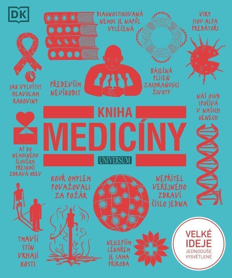 Kniha medicíny – group of authors
