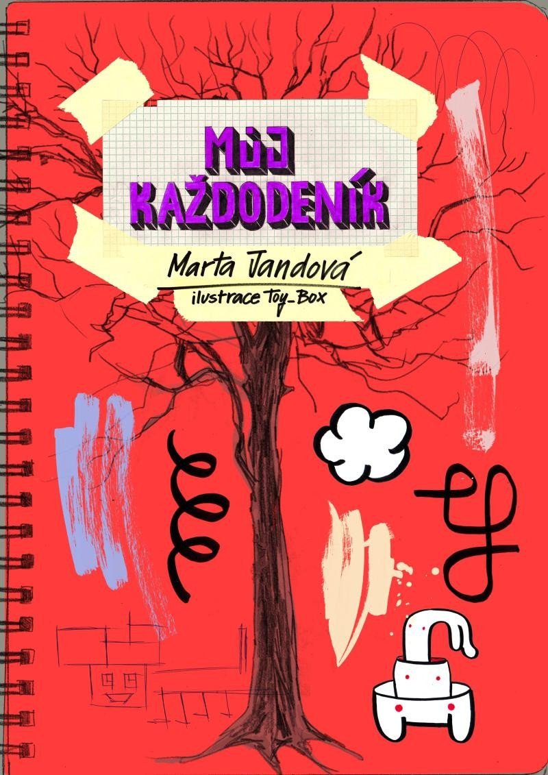 Můj každodeník – Jandová Marta