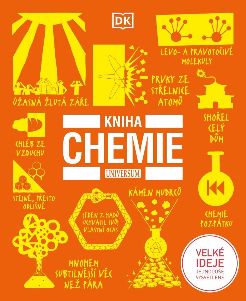 Kniha chemie – Farndon John