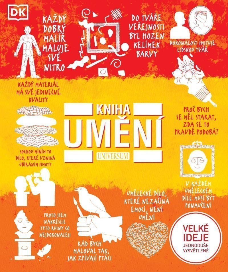 Kniha umění – group of authors