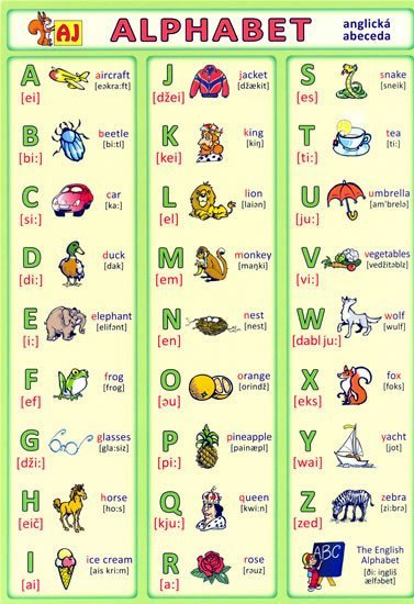 Alphabet - anglická abeceda – group of authors