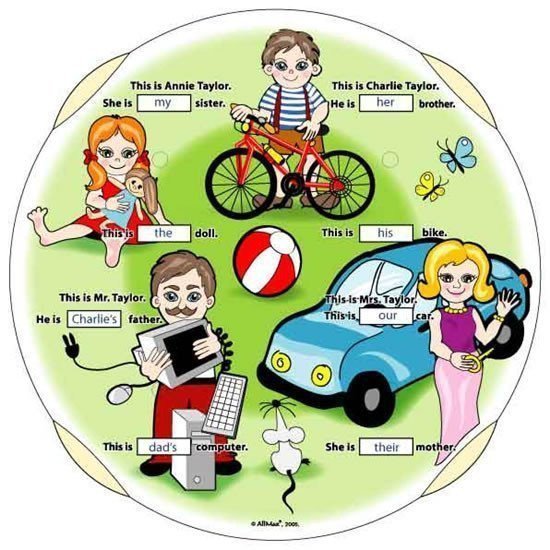 Lets practise English - Angličtina pro děti – kolektiv autorů