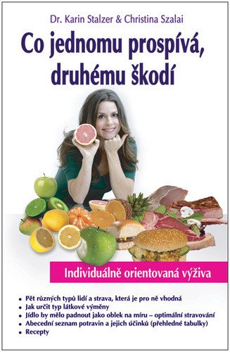 Co jednomu prospívá druhému škodí – Stalzer Karin