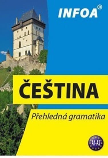 Čeština - Přehledná gramatika nové vydá – Sobotíková Martina