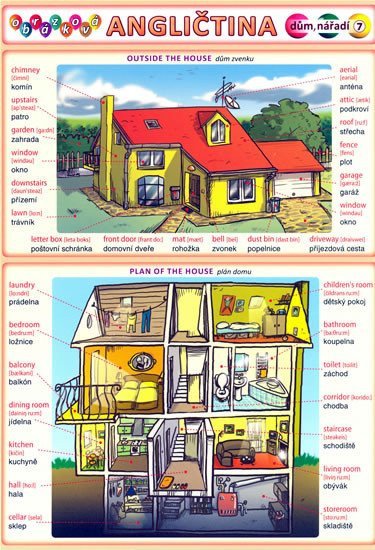 Obrázková angličtina 7 - Dům nářadí – group of authors