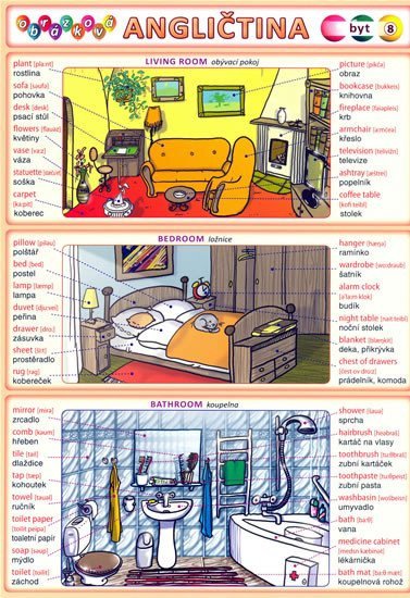 Obrázková angličtina 8 - Byt – group of authors