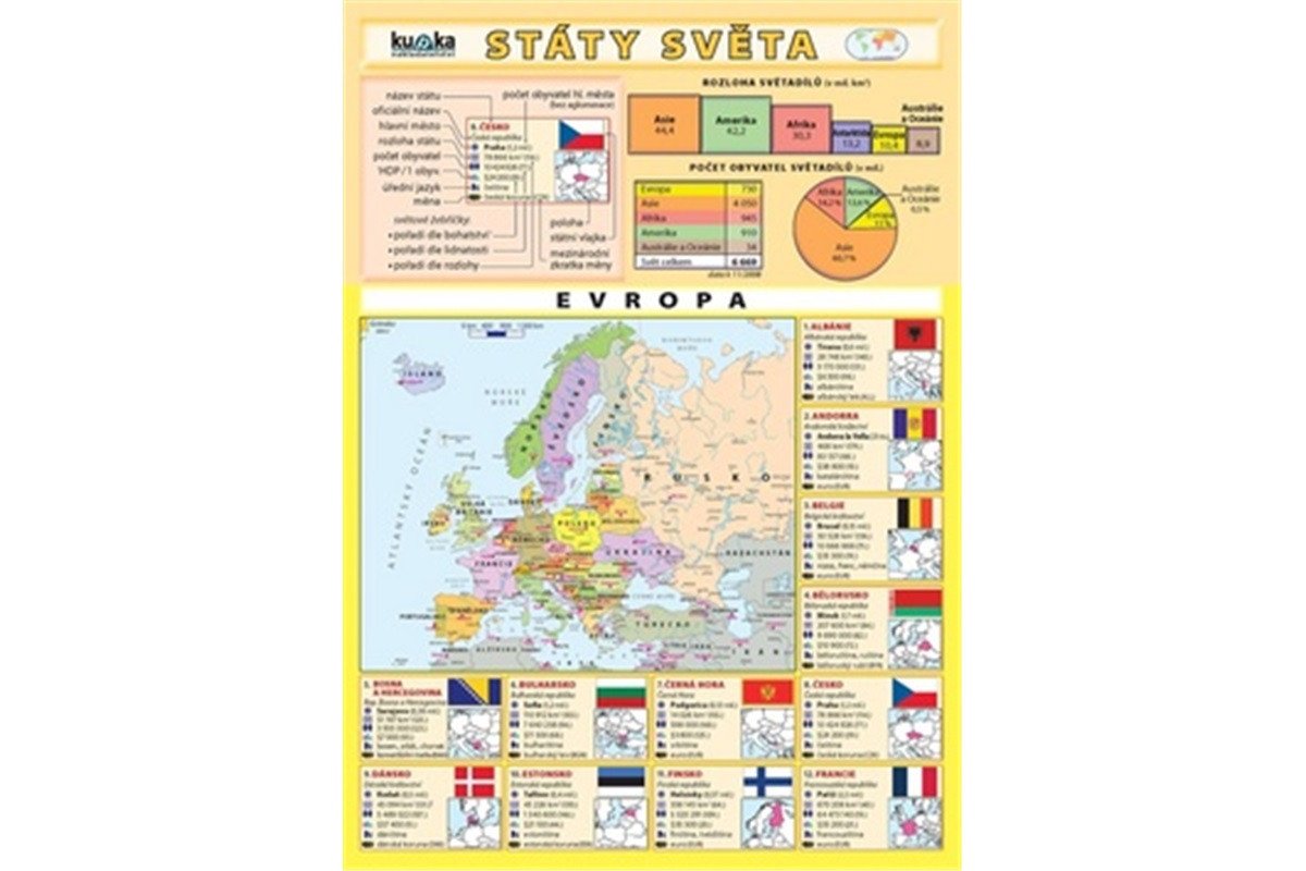 Státy světa - lamino – kolektiv autorů