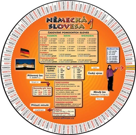 Německá slovesa 1 – kolektiv autorů