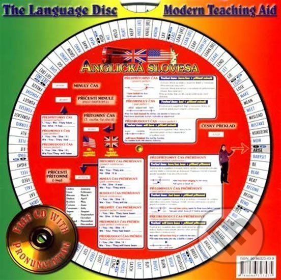 Anglická slovesa oboustranná – group of authors
