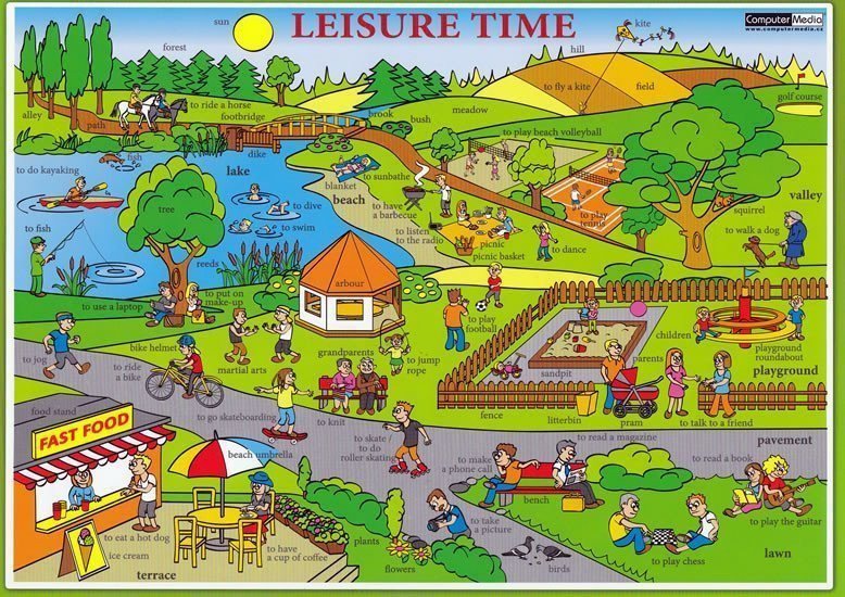 Leisure Time  Volný čas - Naučná karta