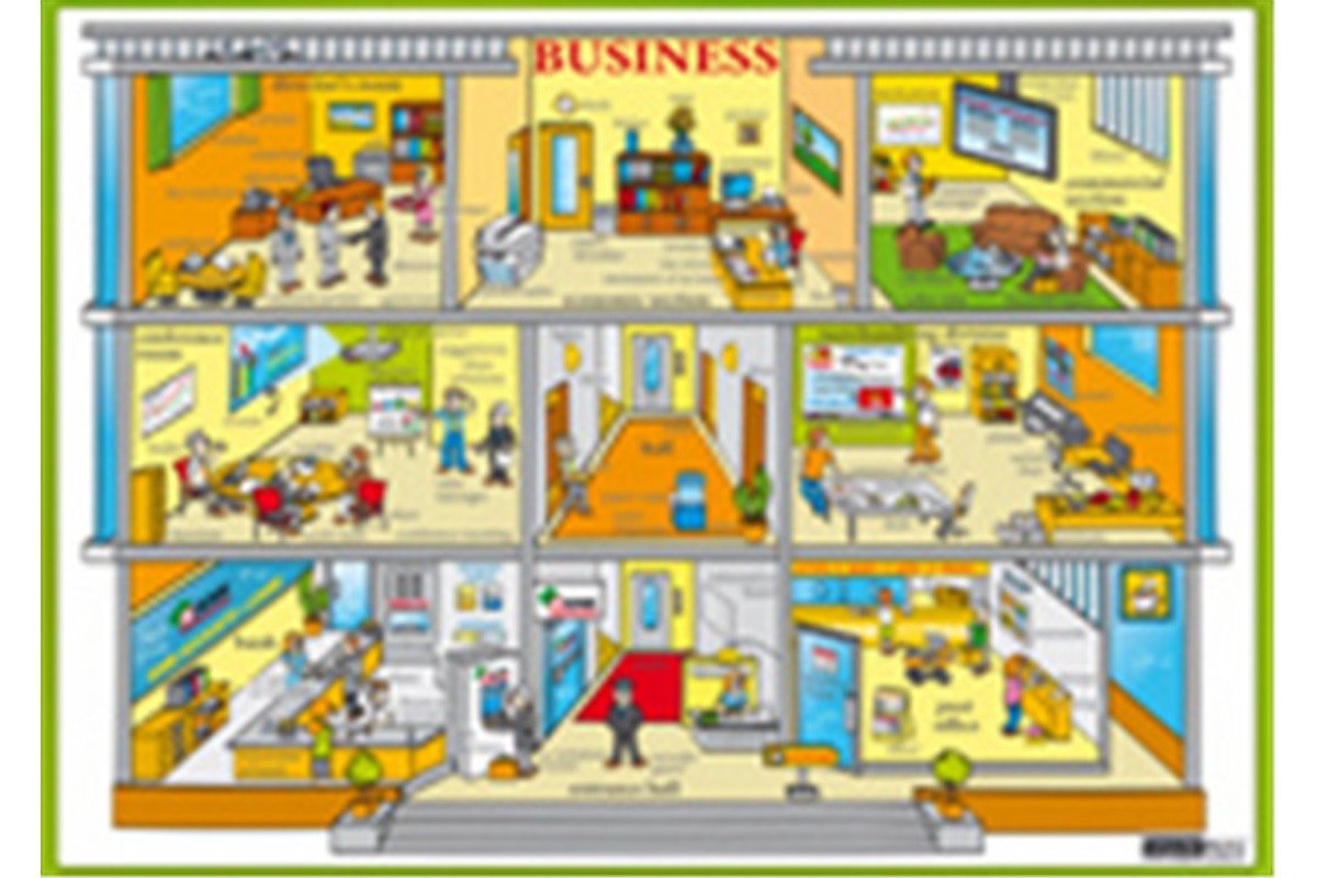 Business  Byznys - Naučná karta