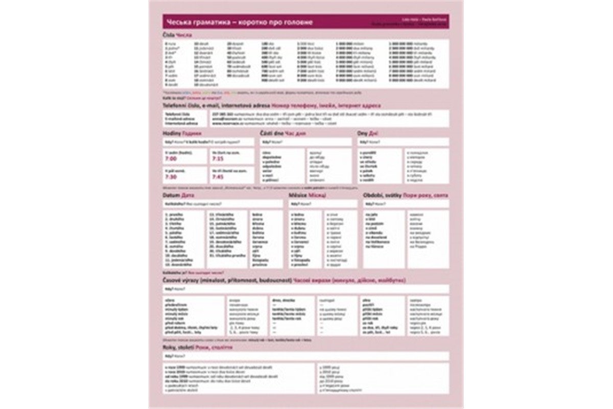 Česká gramatika v kostce - ukrajinská – Holá Lída