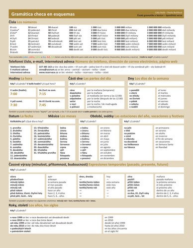 Česká gramatika v kostce - španělská – Holá Lída