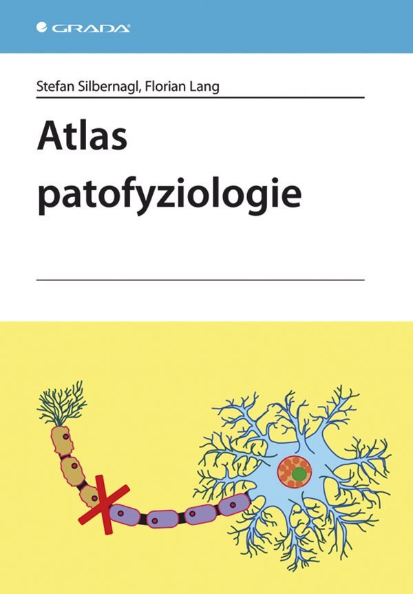 Atlas patofyziologie – Silbernagl Stefan