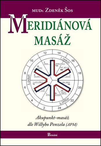 Meridiánová masáž – Šos Zdeněk