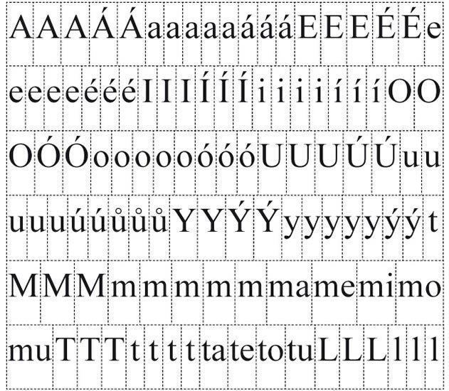 Písmena a slabiky pro 1 ročník ZŠ