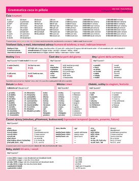 Grammatica ceca in pillole  Česká gramatika v kostce – italská verze – Holá Lída