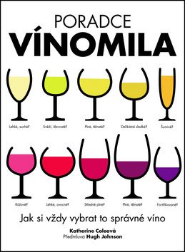 Poradce vínomila - Jak si vždy vybrat to správné víno – Coleová Katherine